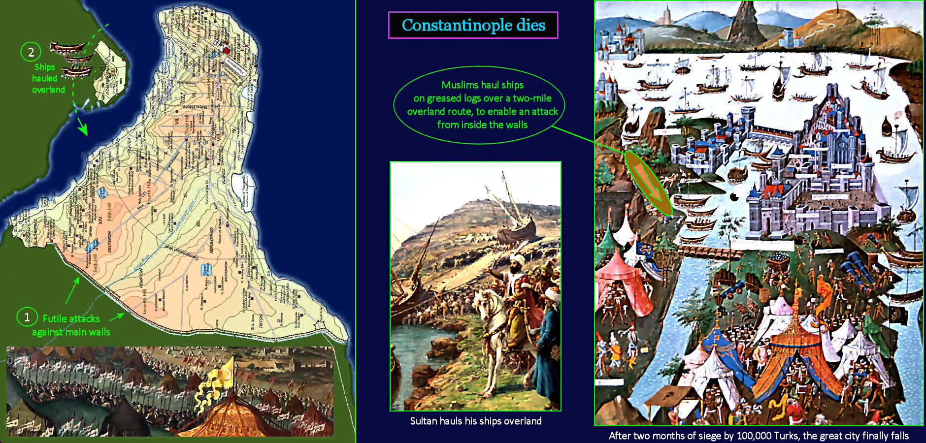 Turks sack Constantinople, 1400s map